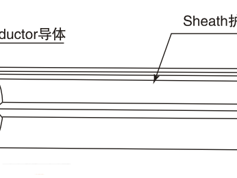 日本橡胶线 日本橡胶线